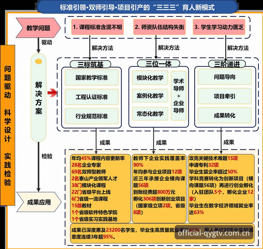 曼联中场补强实用指南：托纳利与埃德松交易前景深度解析