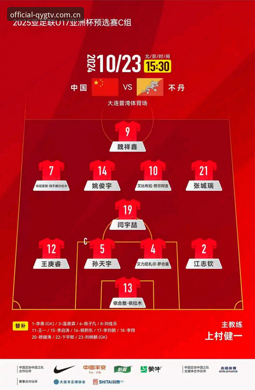 中国U17国足抽到西班牙、摩洛哥和斐济，这组出线机会有多大？奇异果体育平台带你深度解析
